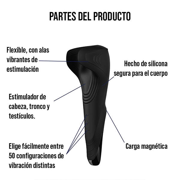 Masturbador Men Wand - Satisfayer - SwissNavy - Trojan - Vibradores, estimuladores, consoladores, dildos, plugs, anillos realistas, penes, masturbadores, lubricantes, cosmetica. Gran variedad de juguetes sexuales - Envíos rápidos y discretos a todo Chile