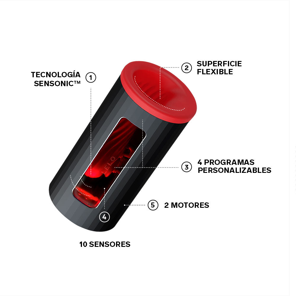 F1S V3 XL - LELO - Masturbador de pulsos sonicos - masturbador para hombre - Dominame.cl Sexshop