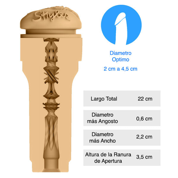 Feel skyler stroker - masturbador masculino - masturbador realista - vagina actriz porno - masturbador estrella porno - sex shop - envios discretos
