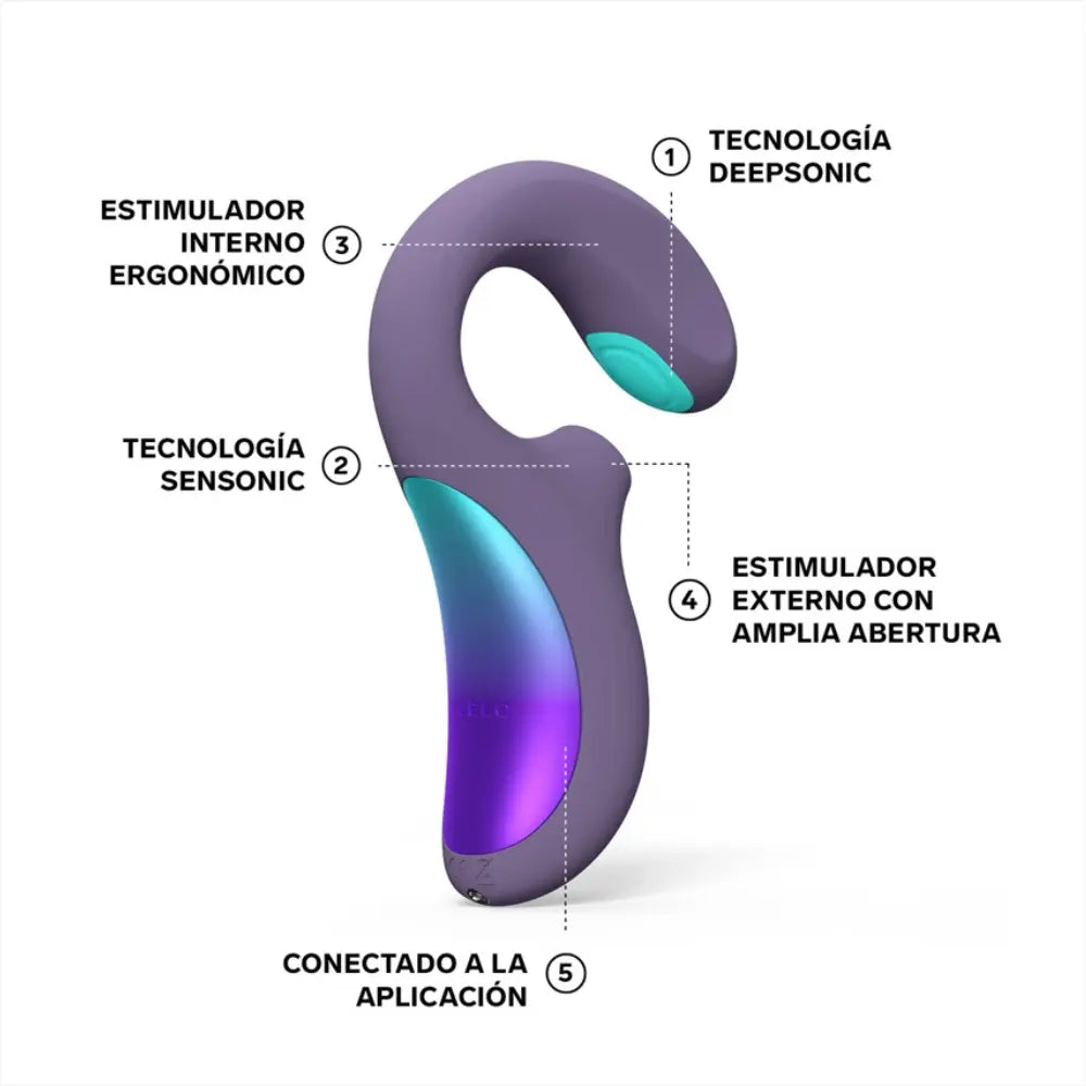 LELO - enigma double sonic - estimulación vaginal - succionador de clitoris - vibrador de punto g - ondas sonicas - estimulacion de punto A -  silicona médica - morado - celeste - juguete de alta gama - sexshop dominame