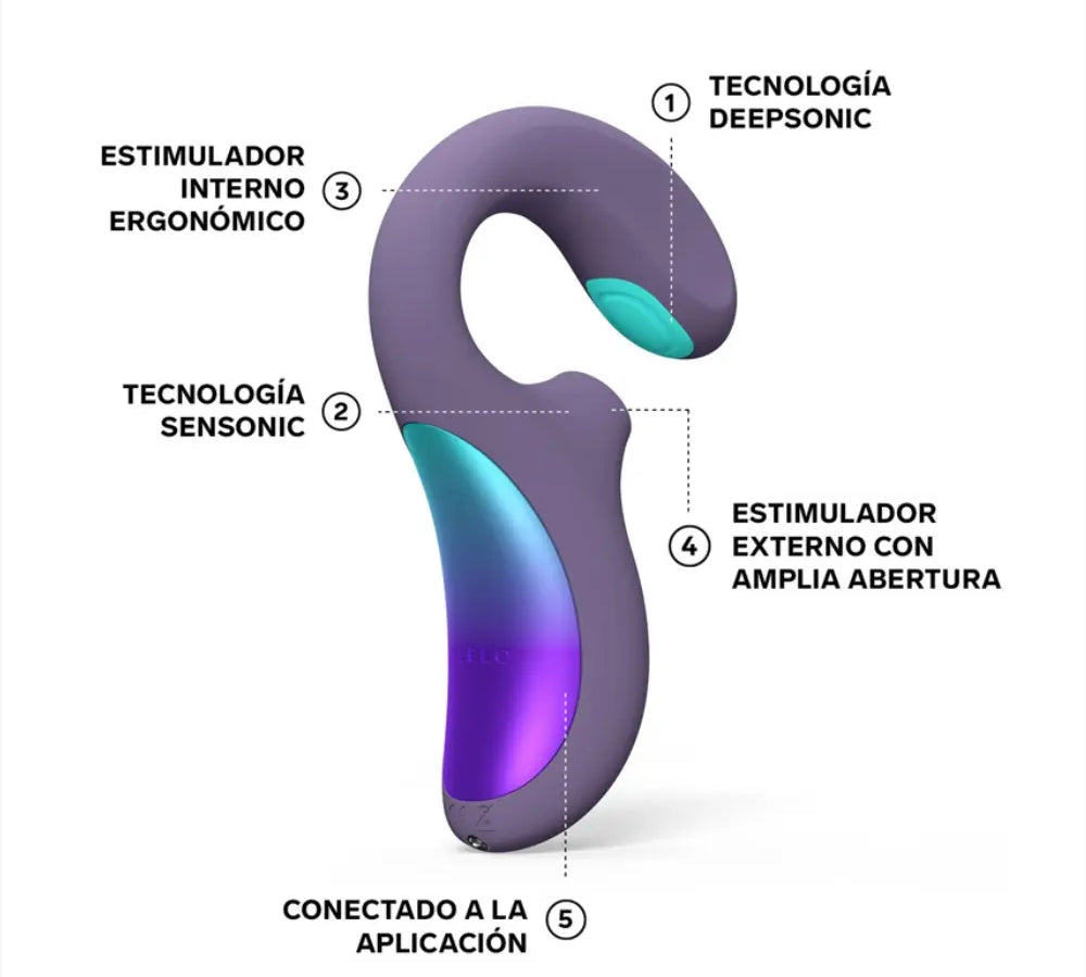 LELO - enigma double sonic - estimulación vaginal - succionador de clitoris - vibrador de punto g - ondas sonicas - estimulacion de punto A -  silicona médica - morado - celeste - juguete de alta gama - sexshop dominame