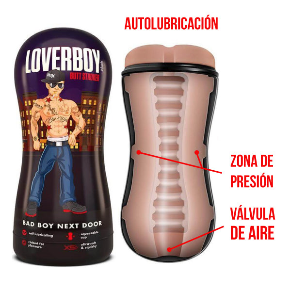 Masturbador Autolubricante Loverboy - masturbador de fantasias - juguetes sexuales - tienda erotica - sexshop - dominame.cl