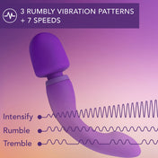 Masajeador y Vibrador Dual Sense - Wellness