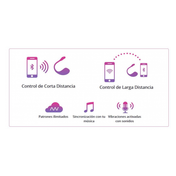Lush 2 Lovense - ¡El vibrador de control remoto Bluetooth más potente! - Famoso vibrador interactivo - Sweetshopchile.cl