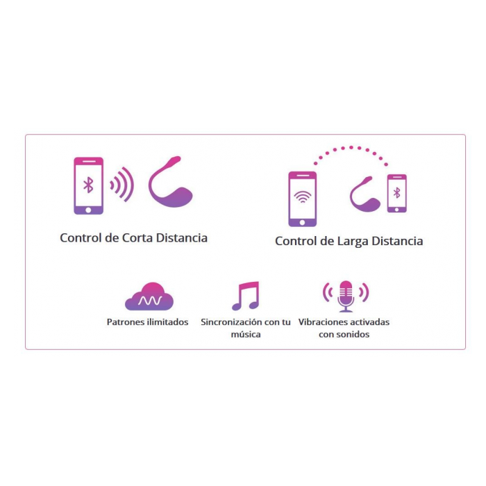 Lush 2 Lovense - ¡El vibrador de control remoto Bluetooth más potente! - Famoso vibrador interactivo - Sweetshopchile.cl